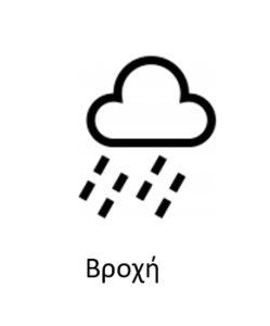 rain